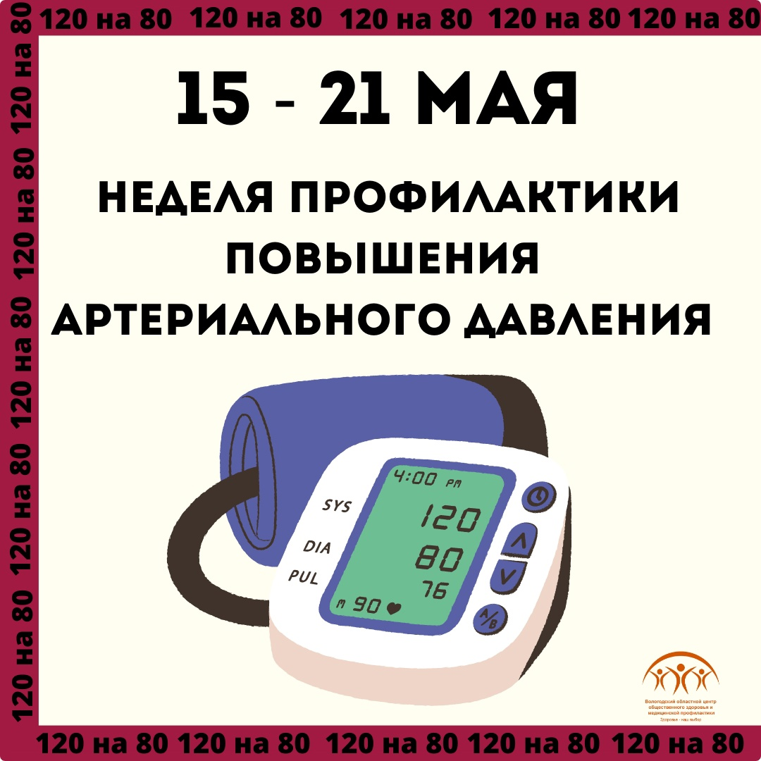 С 15 по 21 мая Минздравом РФ проводится неделя профилактики повышения артериального давления..